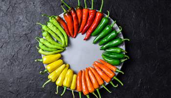 Understanding the Peppers Heat Scale: A Spicy Guide to Measuring Heat