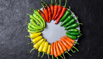 Understanding the Peppers Heat Scale: A Spicy Guide to Measuring Heat