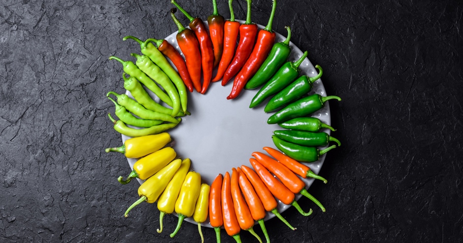 Understanding the Peppers Heat Scale: A Spicy Guide to Measuring Heat