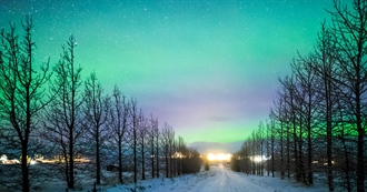 Where to See the Aurora Borealis
